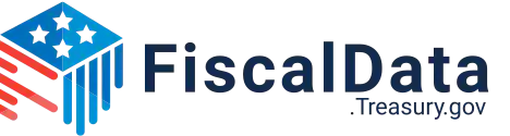 Fiscal Data logo